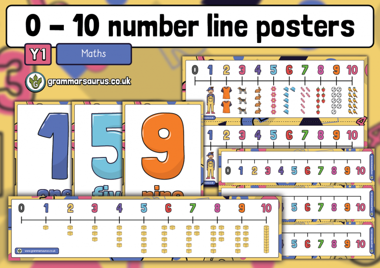 Year 1 Place Value Within 10 0 10 Display Poster Grammarsaurus 3872