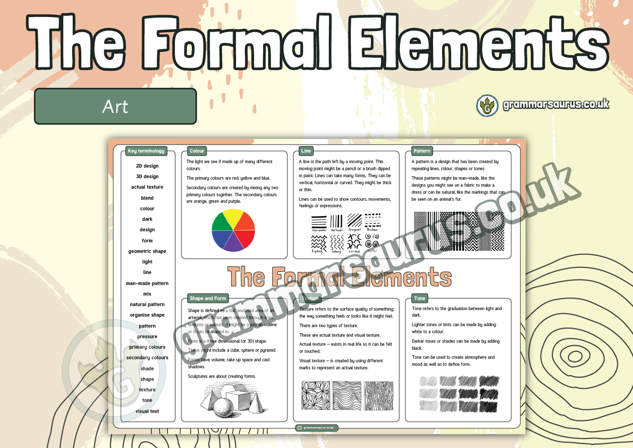 Formal Elements Of Art Poster