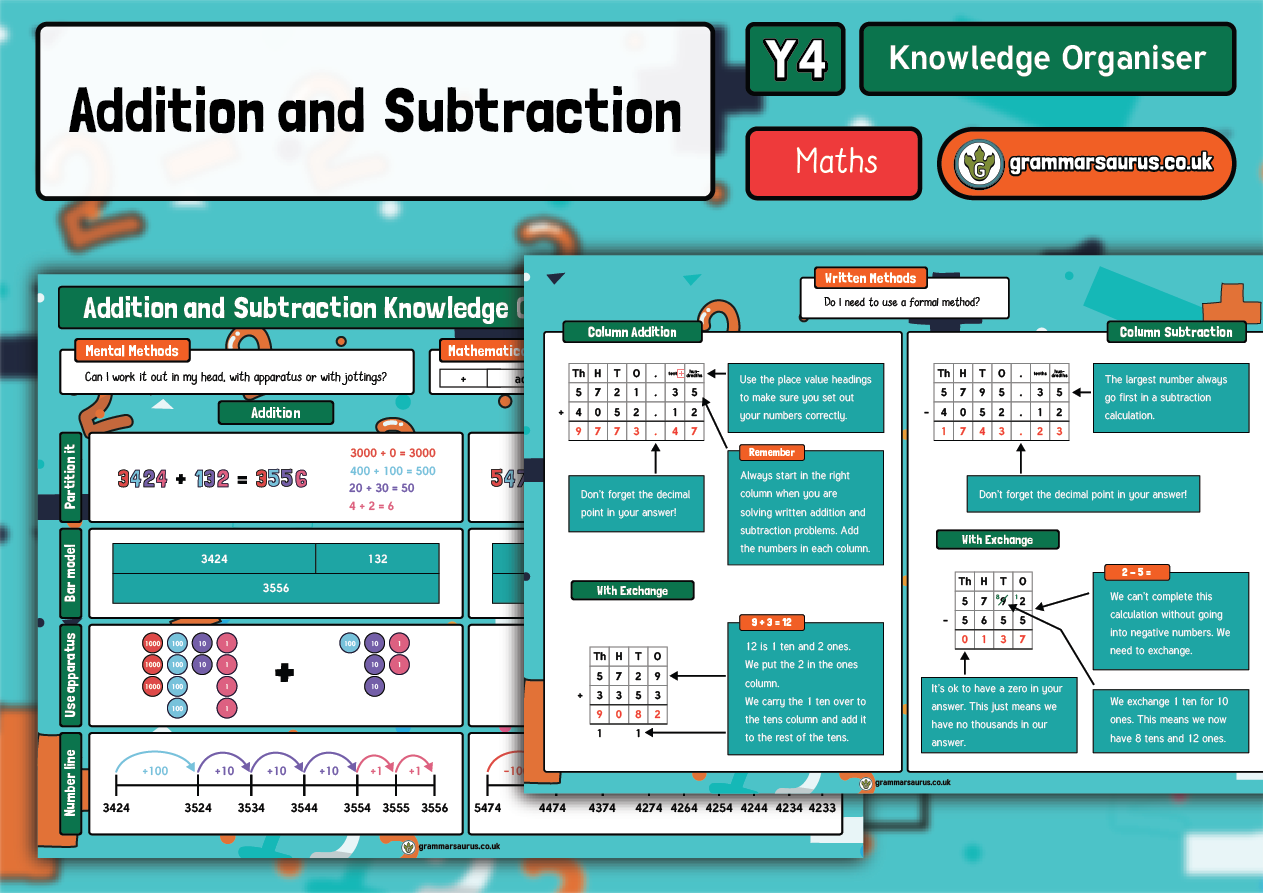 Year 4 Maths Addition And Subtraction Knowledge Organiser Grammarsaurus