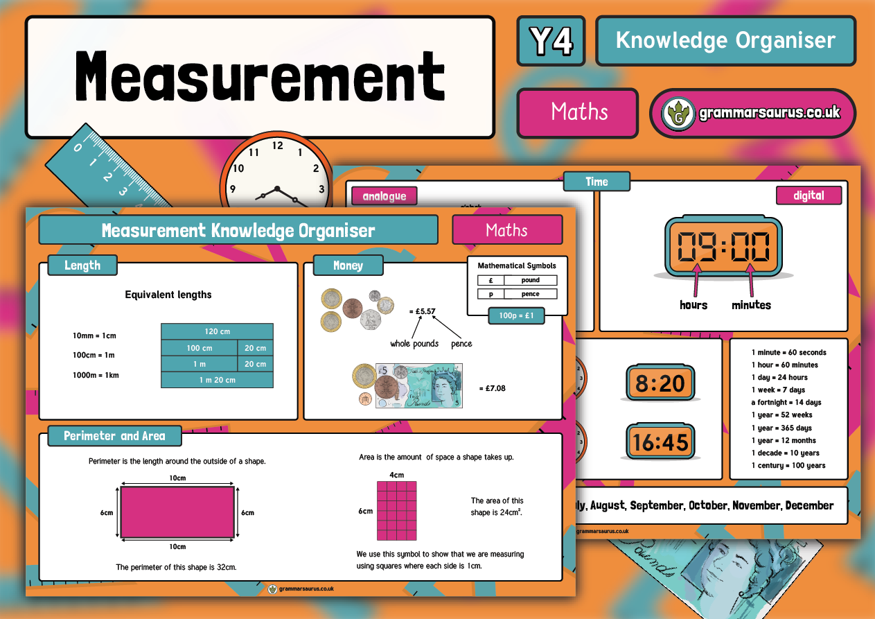 Technical Information - Measurement Knowledge <Part 1>