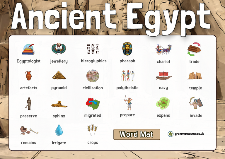 Ancient Egyptian Words Dictionary