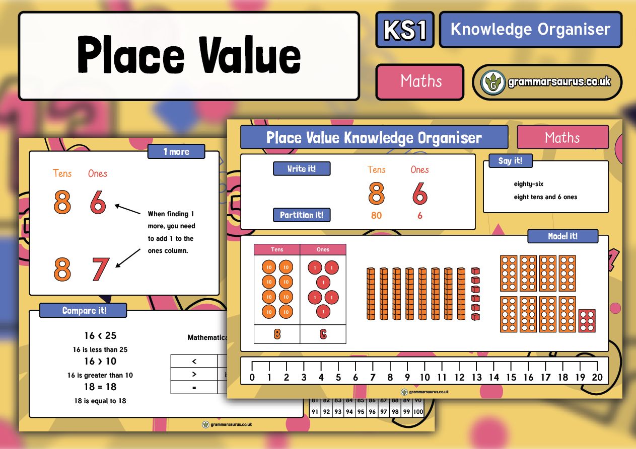 KS1 Place Value Knowledge Organiser - Grammarsaurus