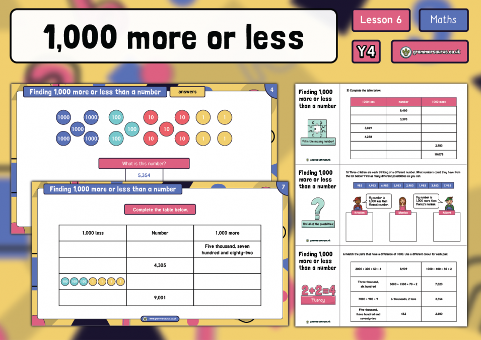 Year 4 Place Value - 1,000 More or Less - Lesson 6 - Grammarsaurus