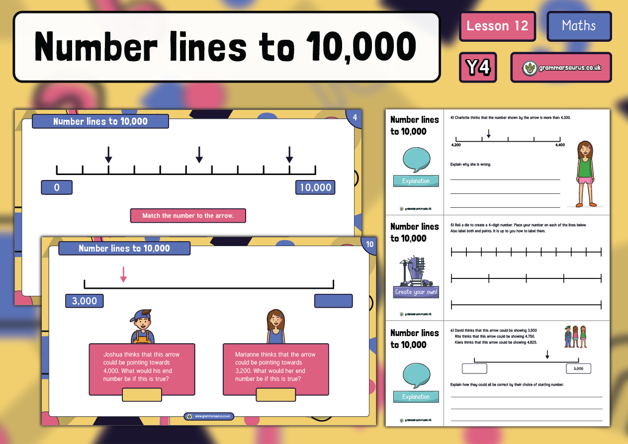 year-4-place-value-number-line-to-10-000-lesson-12-grammarsaurus