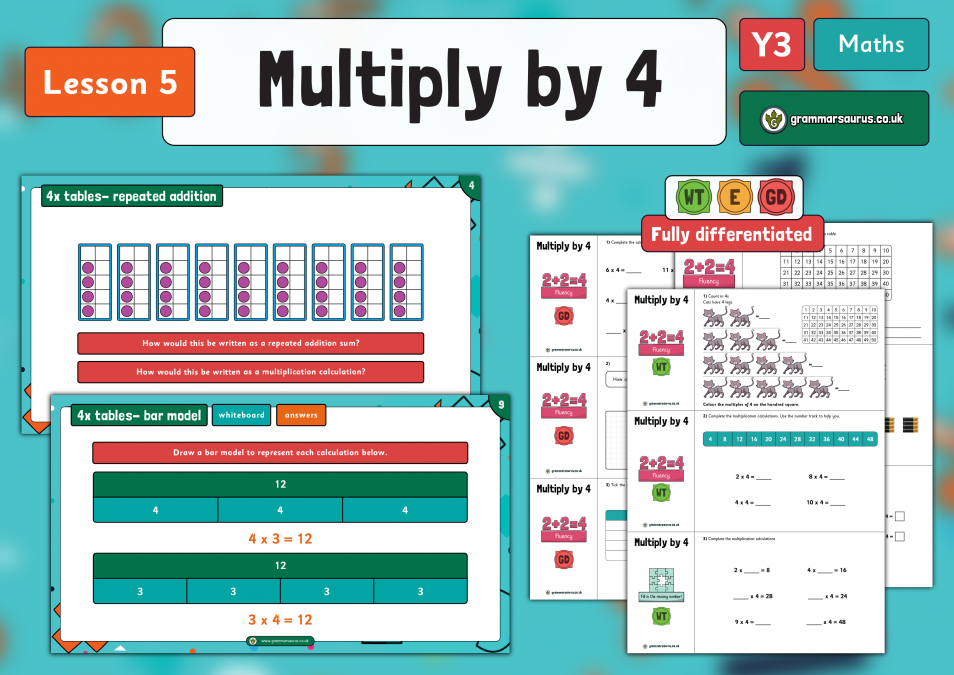 Year 3 Multiplication and Division - Multiply by 4 – Lesson 5 ...