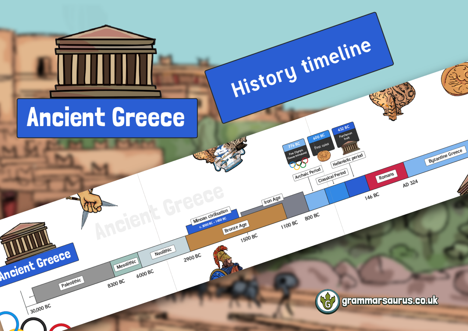 History Display Timeline Banner - Ancient Greece - Grammarsaurus