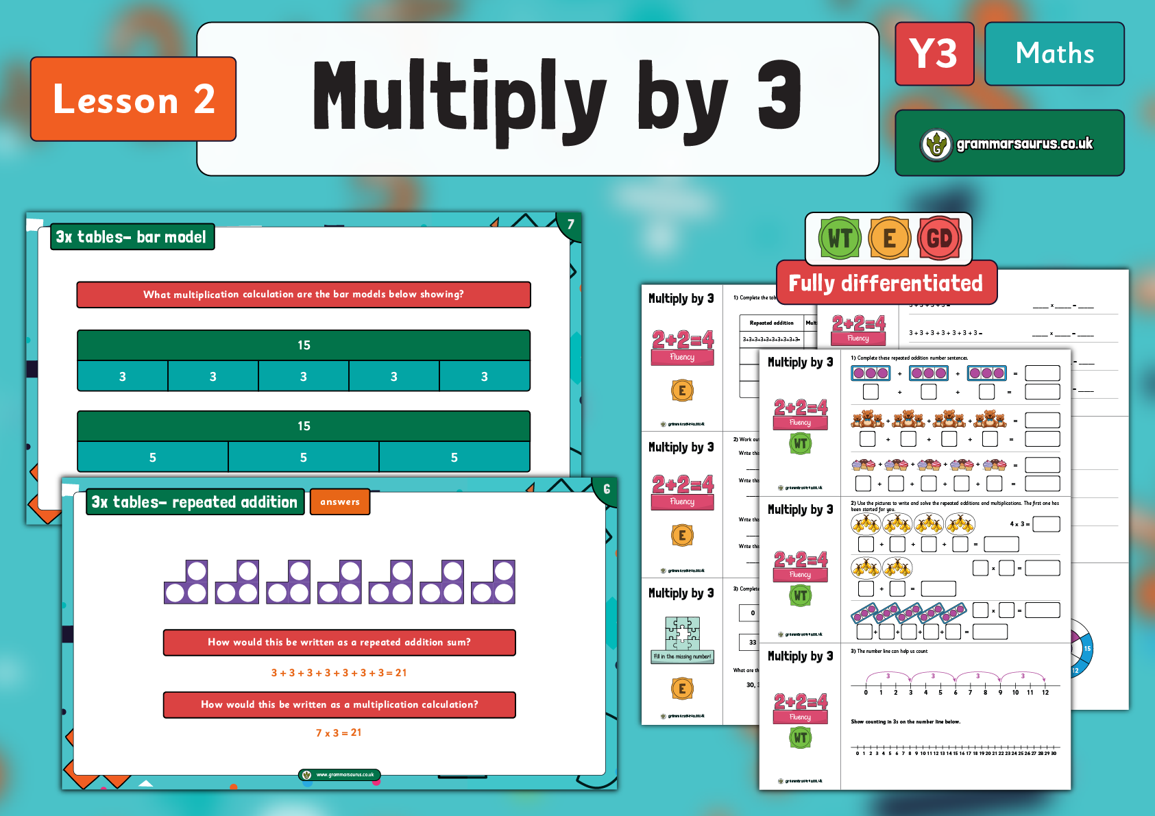 Year 3 Multiplication and Division - Multiply by 3 - Lesson 2 ...