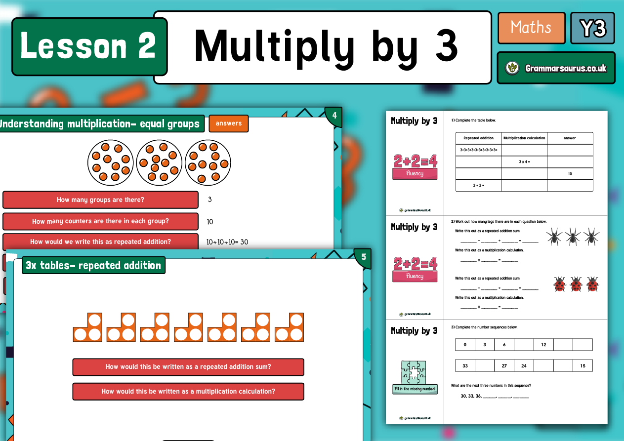 Year 3 Multiplication and Division - Multiply by 3 - Lesson 2 ...