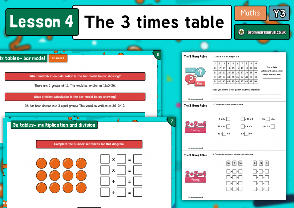 Year 3 Multiplication And Division Worksheets Pdf
