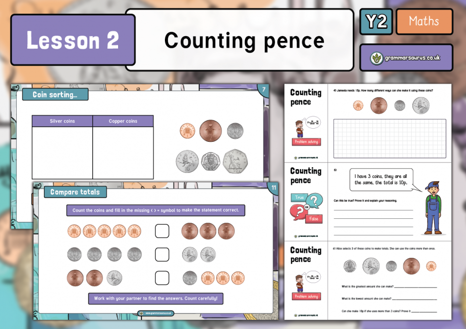 Year 2 Measurement Money Counting Pence Lesson 2 Grammarsaurus