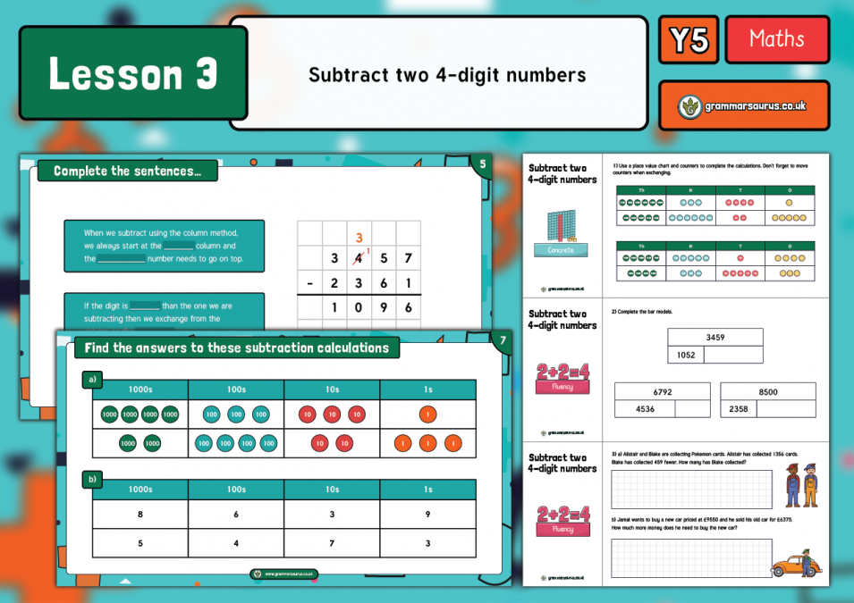 Year 5 Addition and Subtraction – Subtract two 4-digit numbers – Lesson