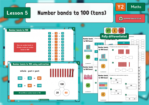 year-2-addition-and-subtraction-number-bonds-to-100-tens-lesson-5