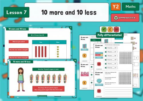 Year 2 Addition and Subtraction - 10 more and 10 less - Lesson 7 ...