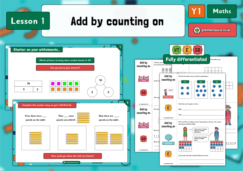 Year 1 Addition and Subtraction within 20 - Add by Counting on - Lesson ...