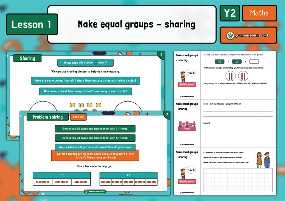 Year 2 Multiplication and Division Make Equal Groups (Sharing