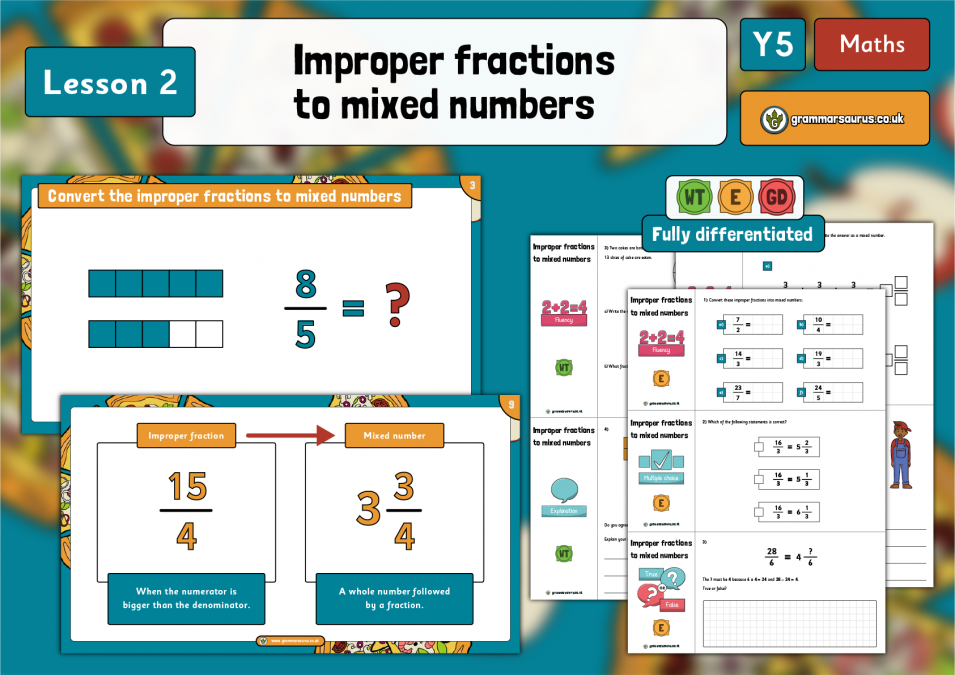 Year 5 Fractions - Improper Fractions to Mixed Numbers - Lesson 2 ...