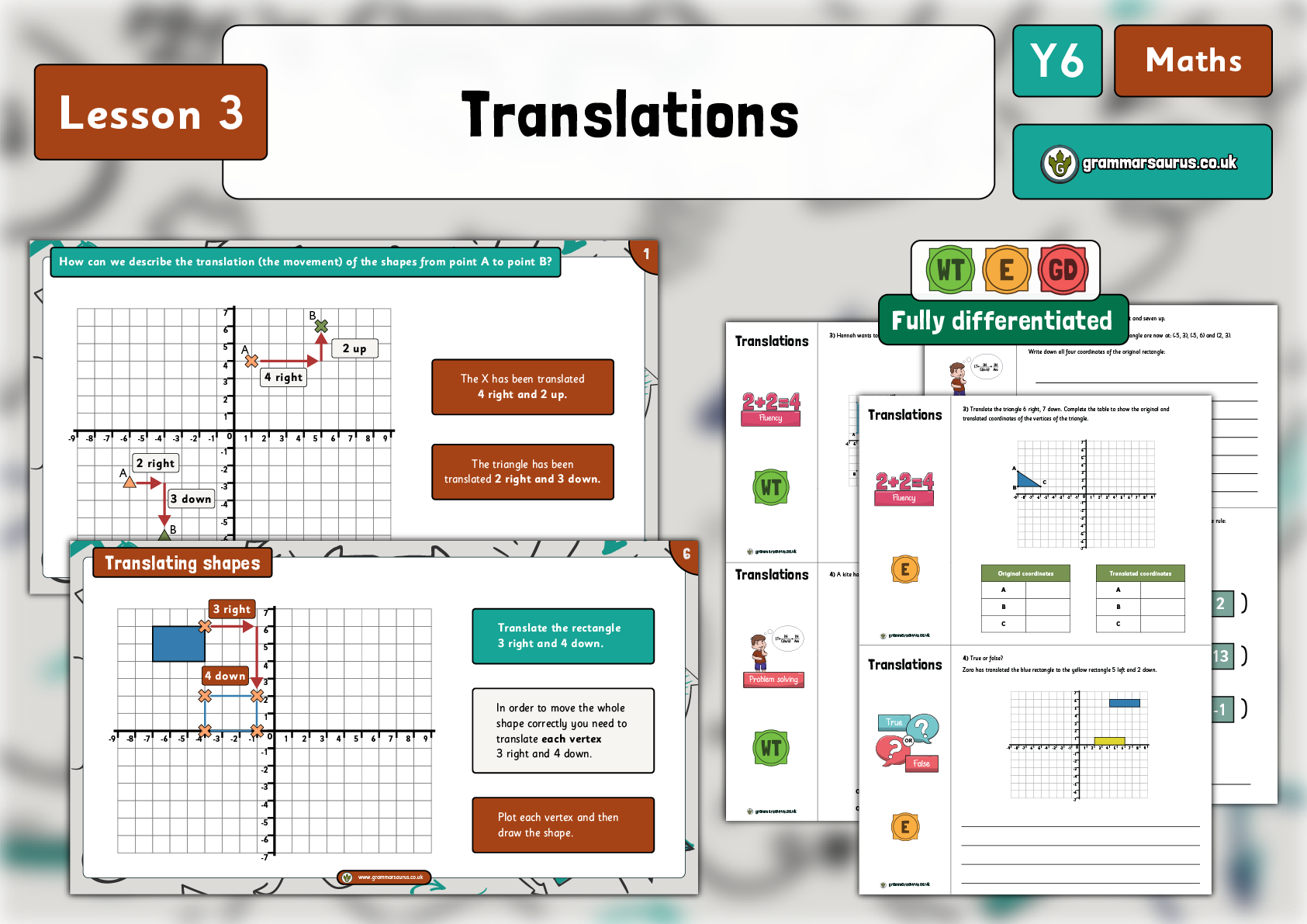 year-6-position-and-direction-translations-lesson-3-grammarsaurus