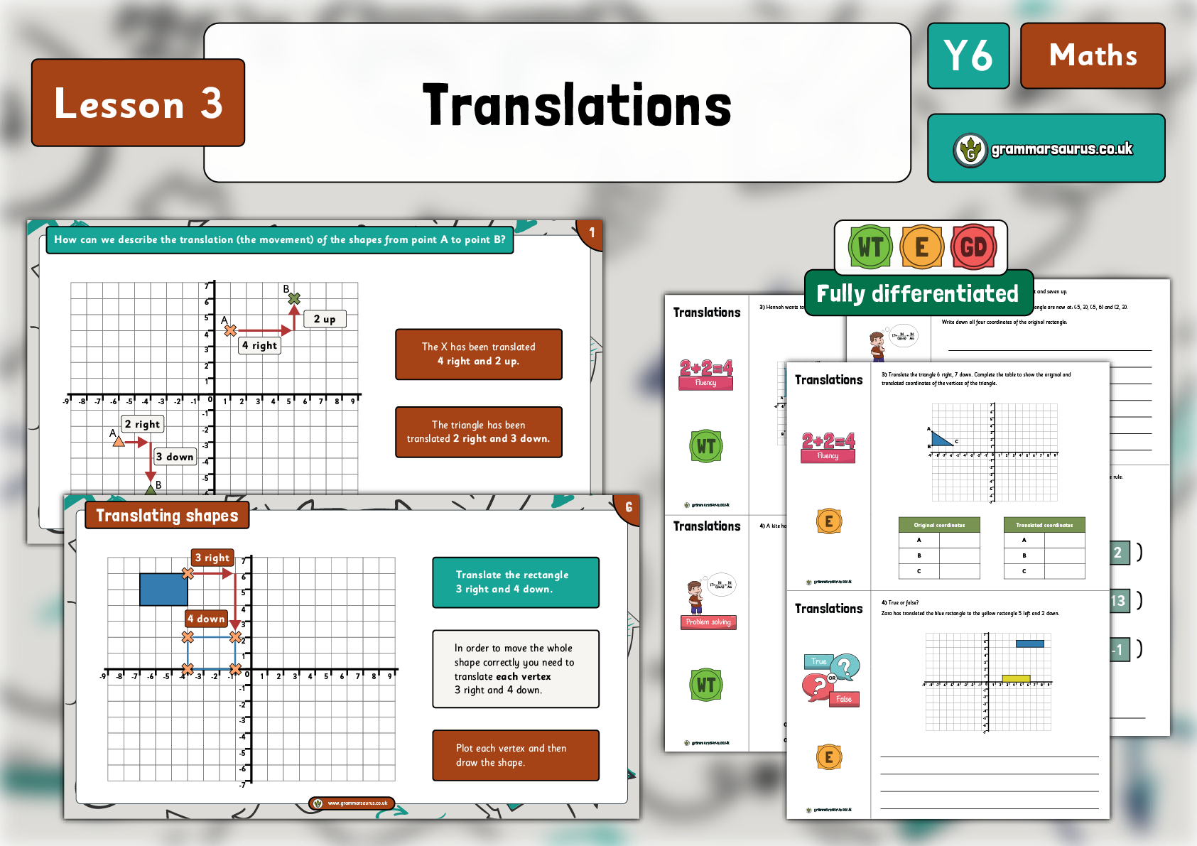 Year 6 Position And Direction Translations Lesson 3 Grammarsaurus