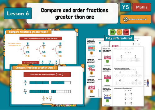 Year 5 Fractions - Compare and Order Fractions Greater than 1 - Lesson ...