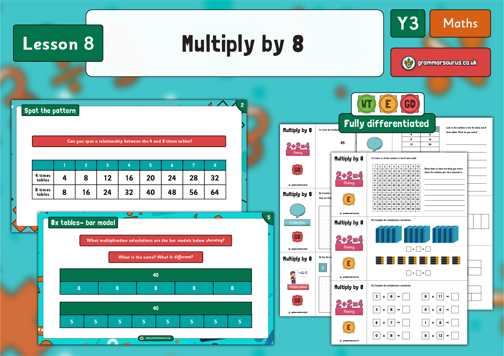 Year 3 Multiplication and Division - Multiply by 8 - Lesson 8 ...