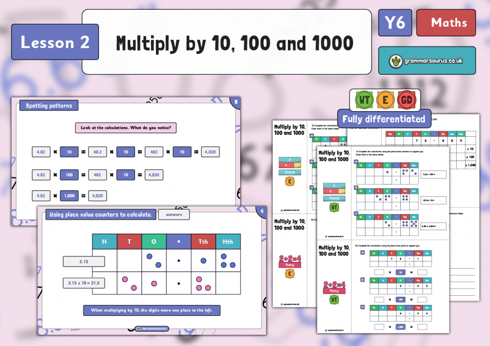 Year 6 Decimals Multiply By 10 100 And 1000 Lesson 2 Grammarsaurus