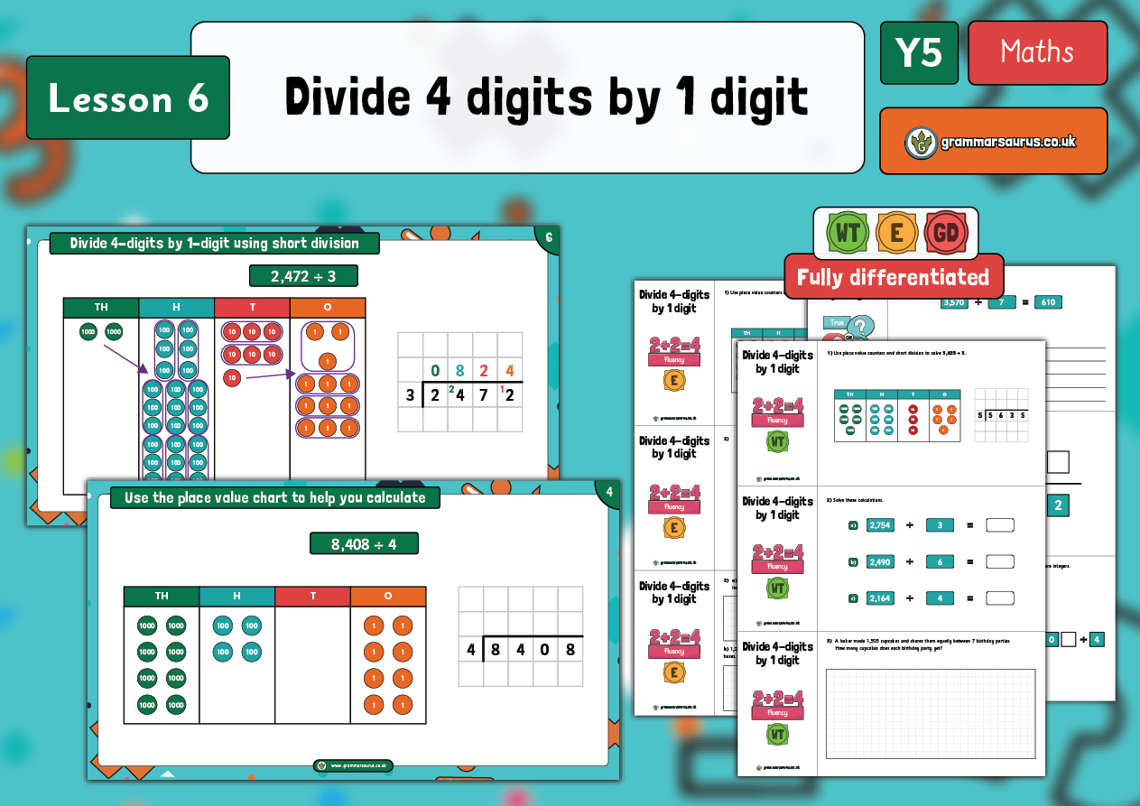Year 5 Multiplication And Division Part 2 Divide 4 digits By 1 