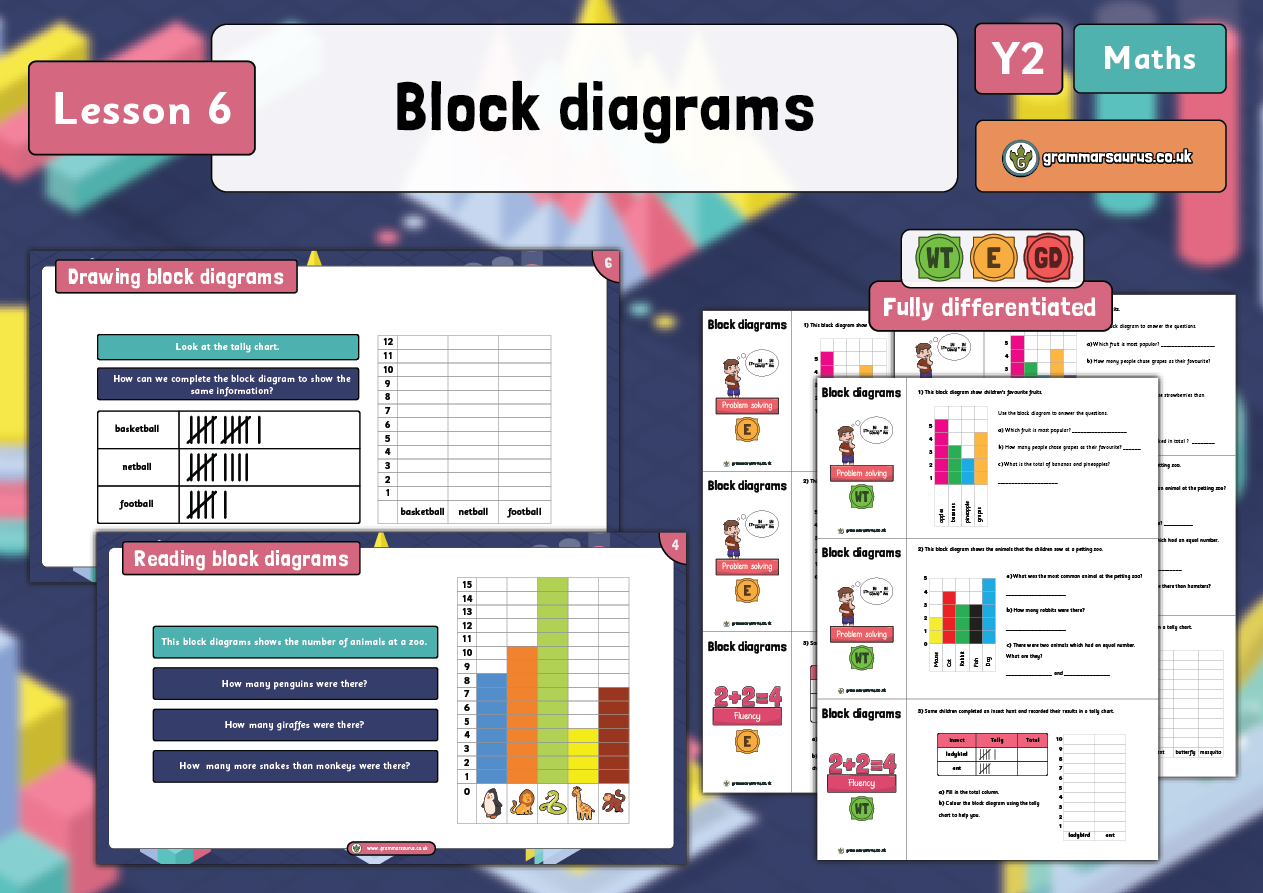 Year 2 Statistics Block diagrams Lesson 6 Grammarsaurus