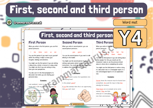 Year 4 Display Mat First Second Third Person Grammarsaurus