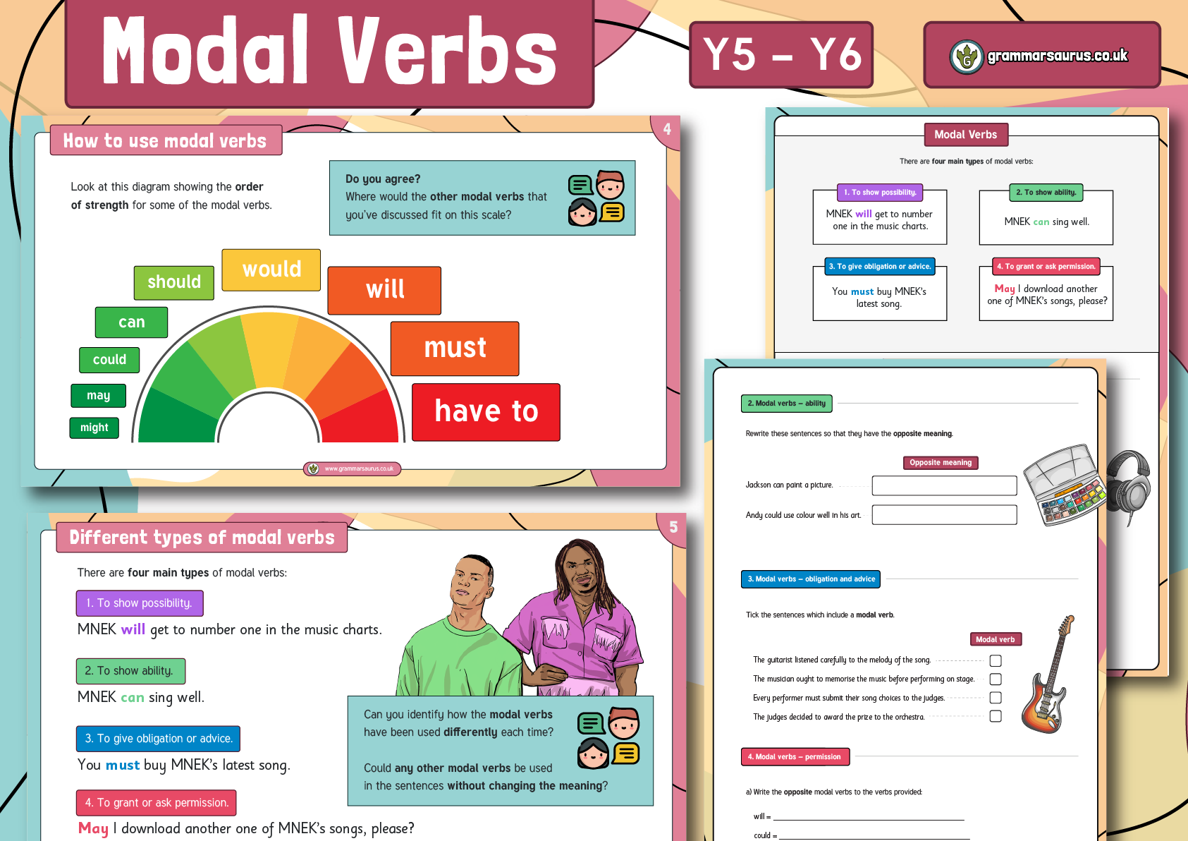 Year 5 6 SPaG Modal Verbs Grammarsaurus