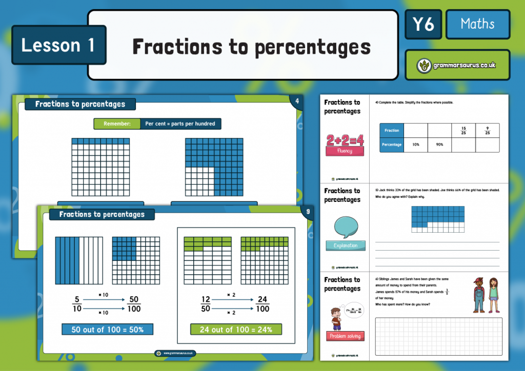 Year 5/6 Long Division - Long Division with Decimal Remainders - Lesson