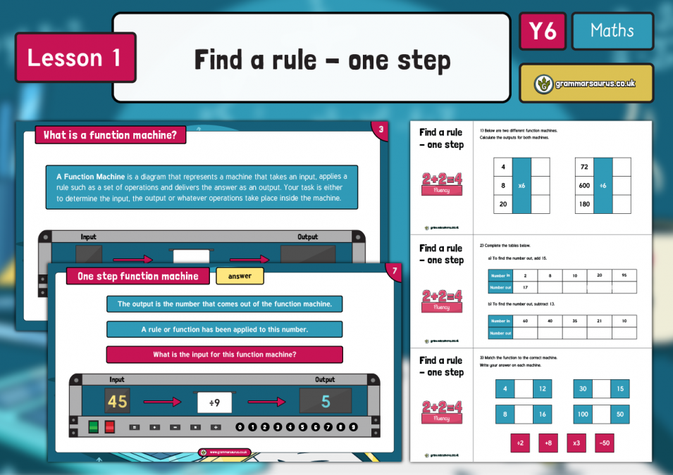 Year 6 Algebra - Find a rule- one step - Lesson 1 - Grammarsaurus