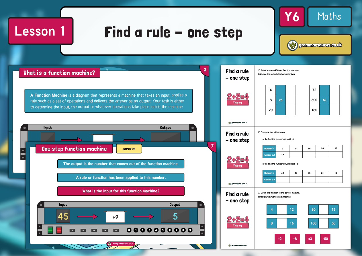 Year 6 Algebra - Find a rule- one step - Lesson 1 - Grammarsaurus