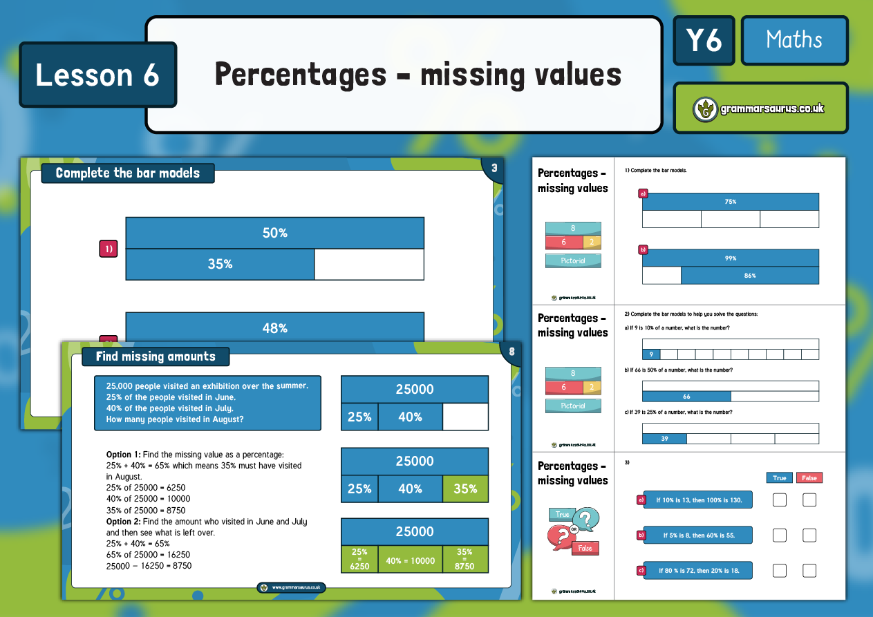 Year 6 Percentages Missing Values Lesson 6 Grammarsaurus