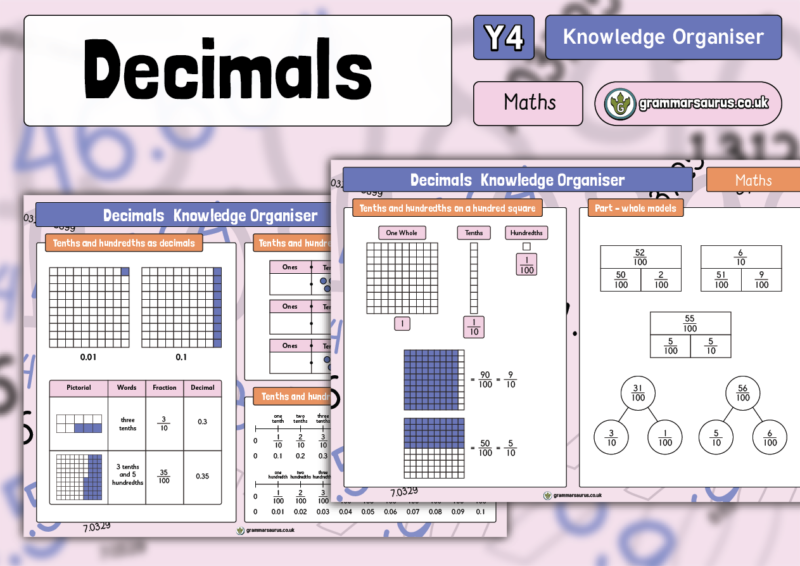 Year 4 Maths - Decimals - Knowledge Organiser - Grammarsaurus