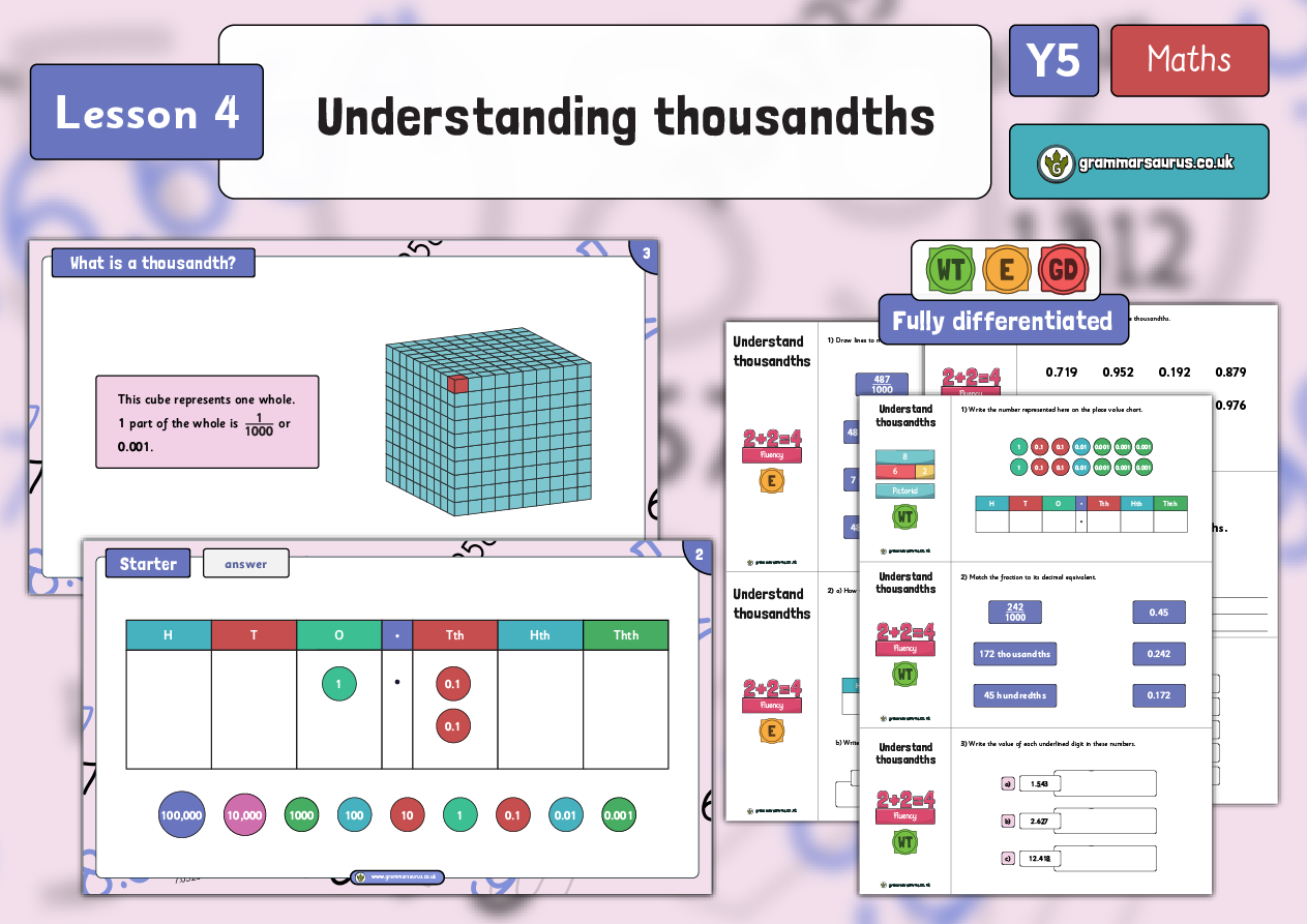 thousandths as decimals year 5 problem solving