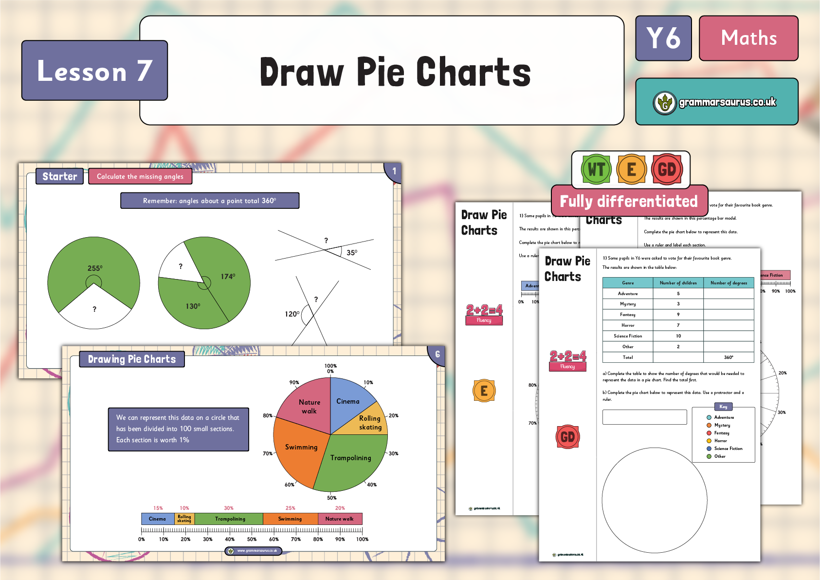Pie plot with base R – the R Graph Gallery