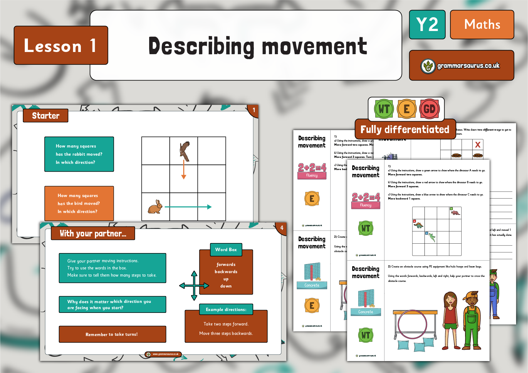 Year 2 Position And Direction Describing Movement Lesson 1 Grammarsaurus