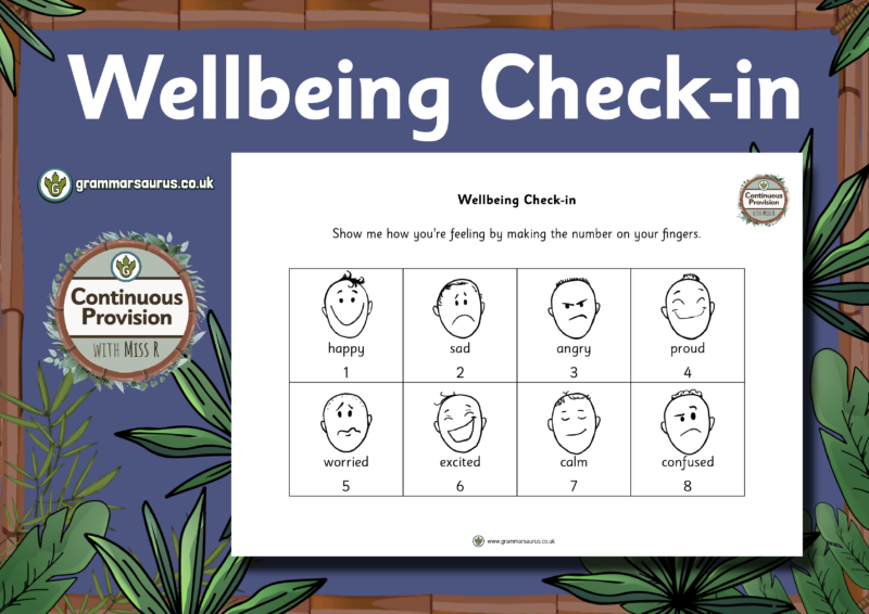 Continuous Provision Calm Corner Wellbeing Checkin Grammarsaurus