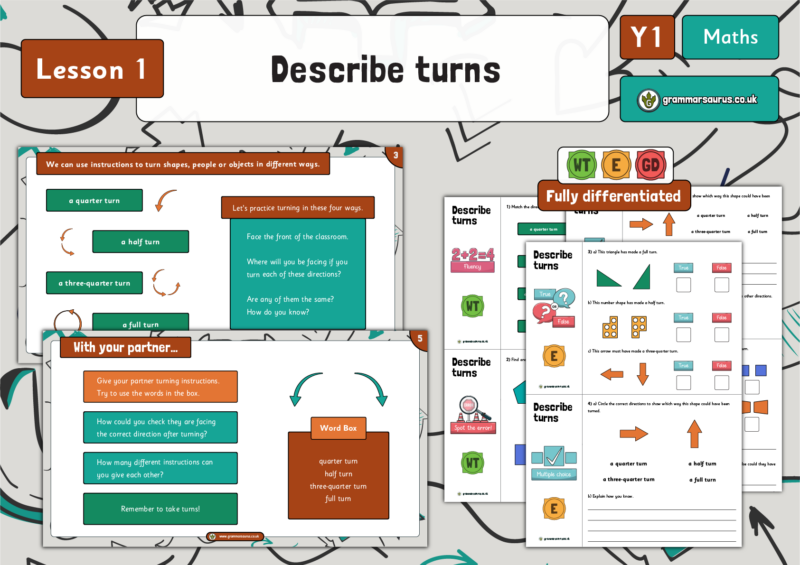 Year 1 - Position and Direction - Describe Turns - Lesson 1 - Grammarsaurus