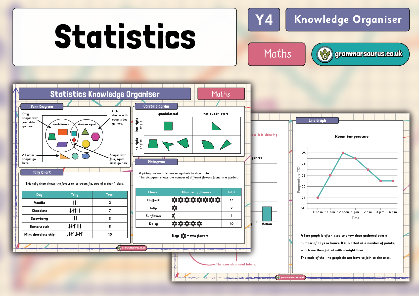 year-4-statistics-knowledge-organiser-grammarsaurus