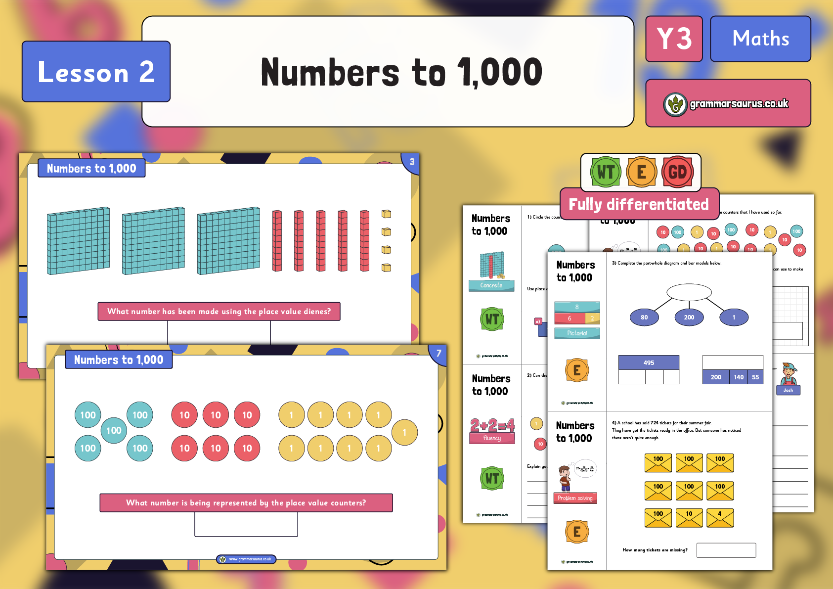 Year 3 Place Value Key Vocabulary