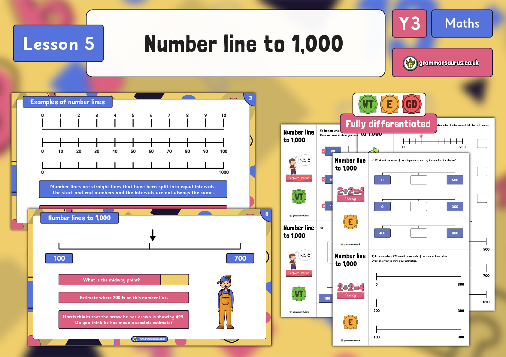 Year 3 Place Value Number Line To 1 000 Lesson 5 Grammarsaurus