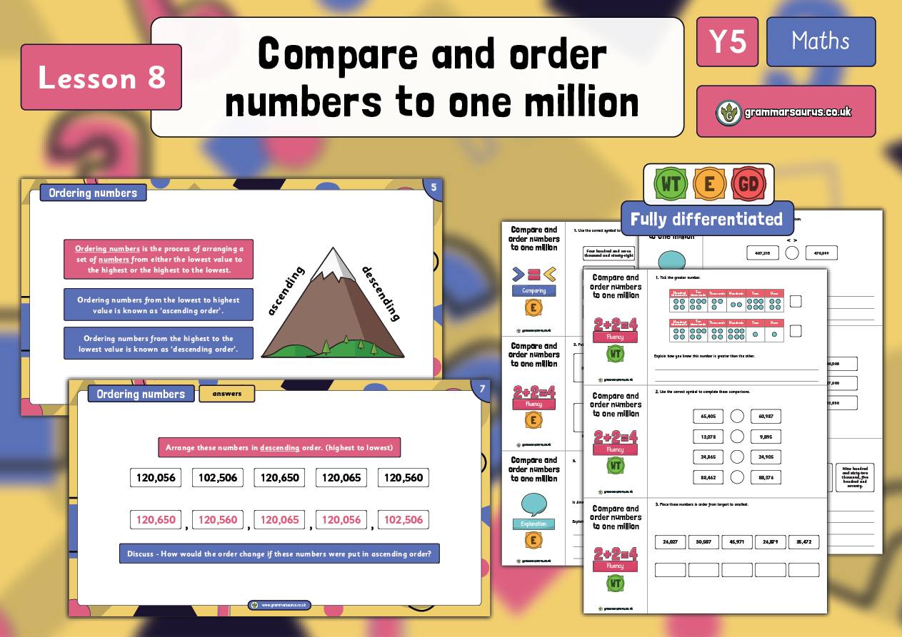 year-5-place-value-compare-and-order-numbers-to-one-million-lesson