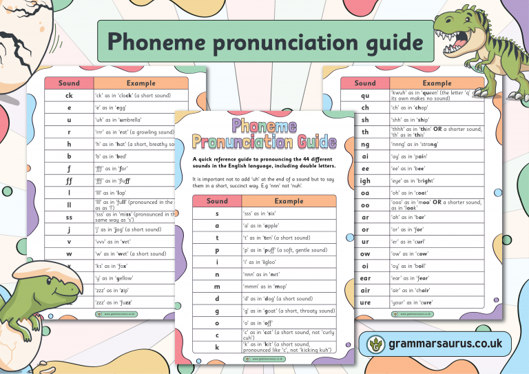 Phonics Phoneme Pronunciation Guide Grammarsaurus