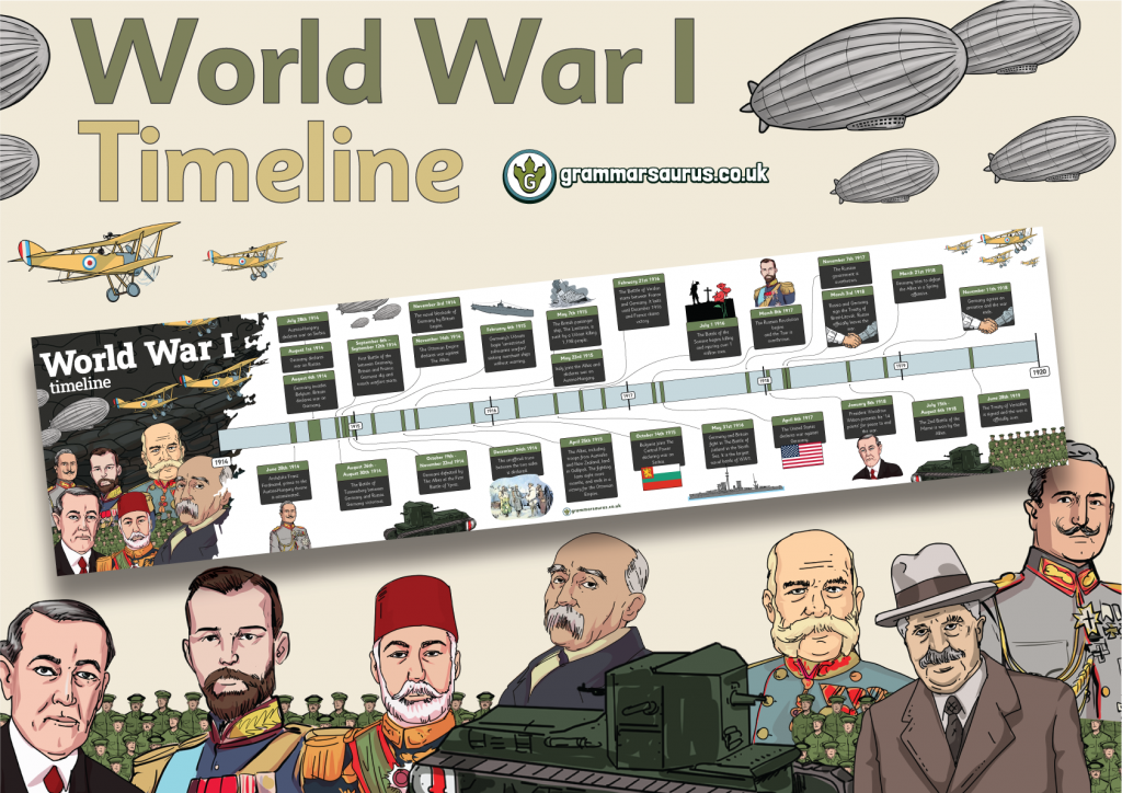 Ks2 History World War One Timeline Grammarsaurus