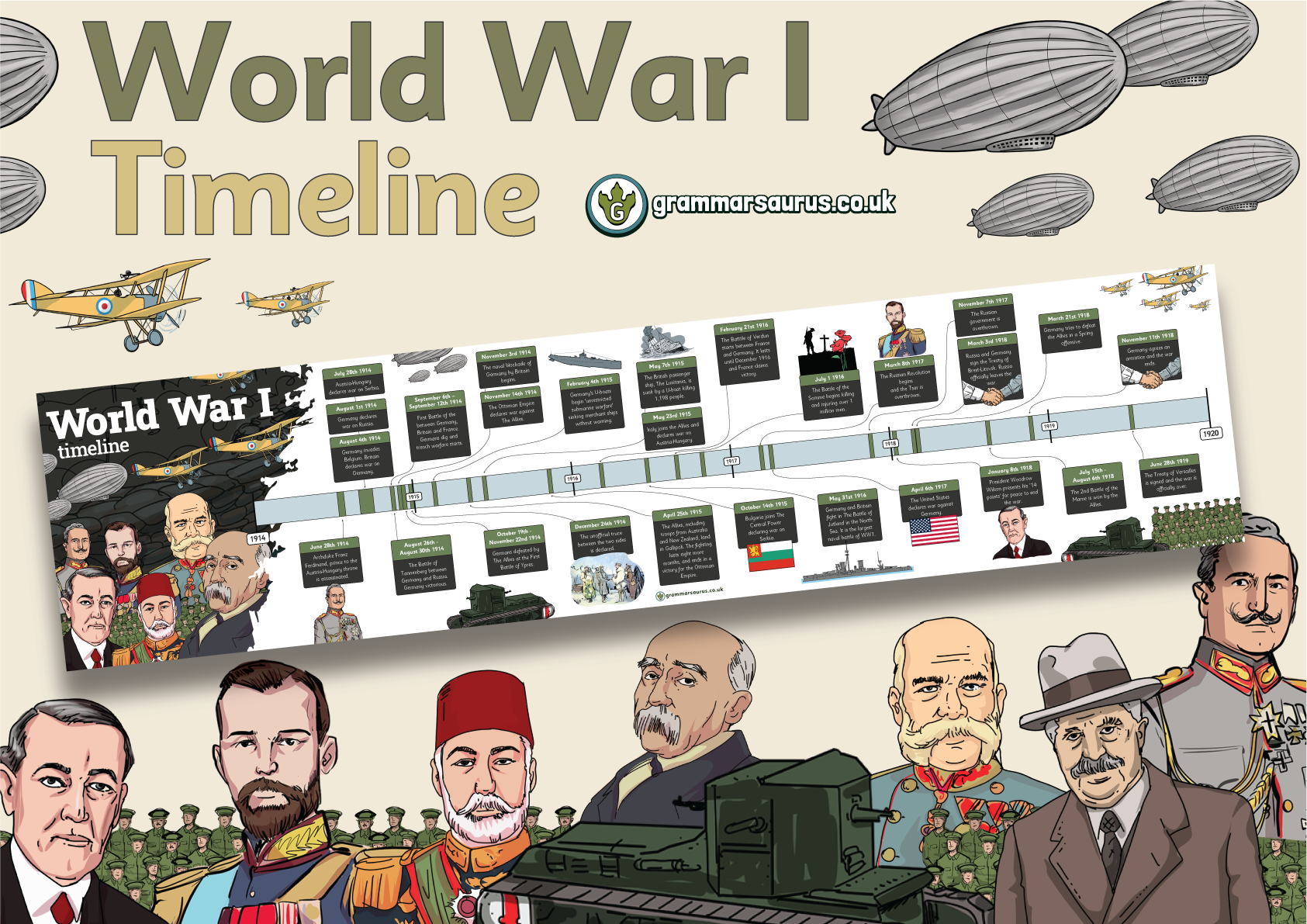 KS2 History - World War One Timeline - Grammarsaurus