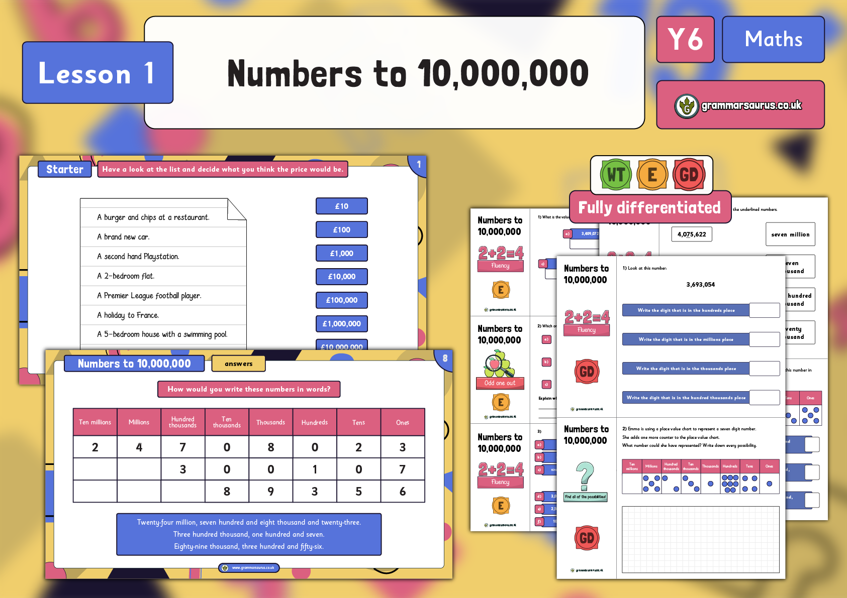 Year 6 Place Value Numbers To 10 000 000 Lesson 1 Grammarsaurus