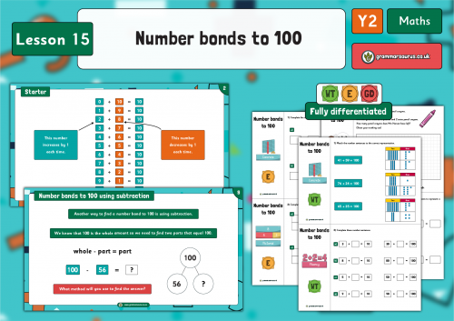 year-2-addition-and-subtraction-number-bonds-to-100-lesson-15-grammarsaurus