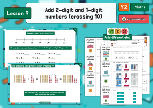 Year 2 Addition and Subtraction - Add 2-digit and 1-digit number ...