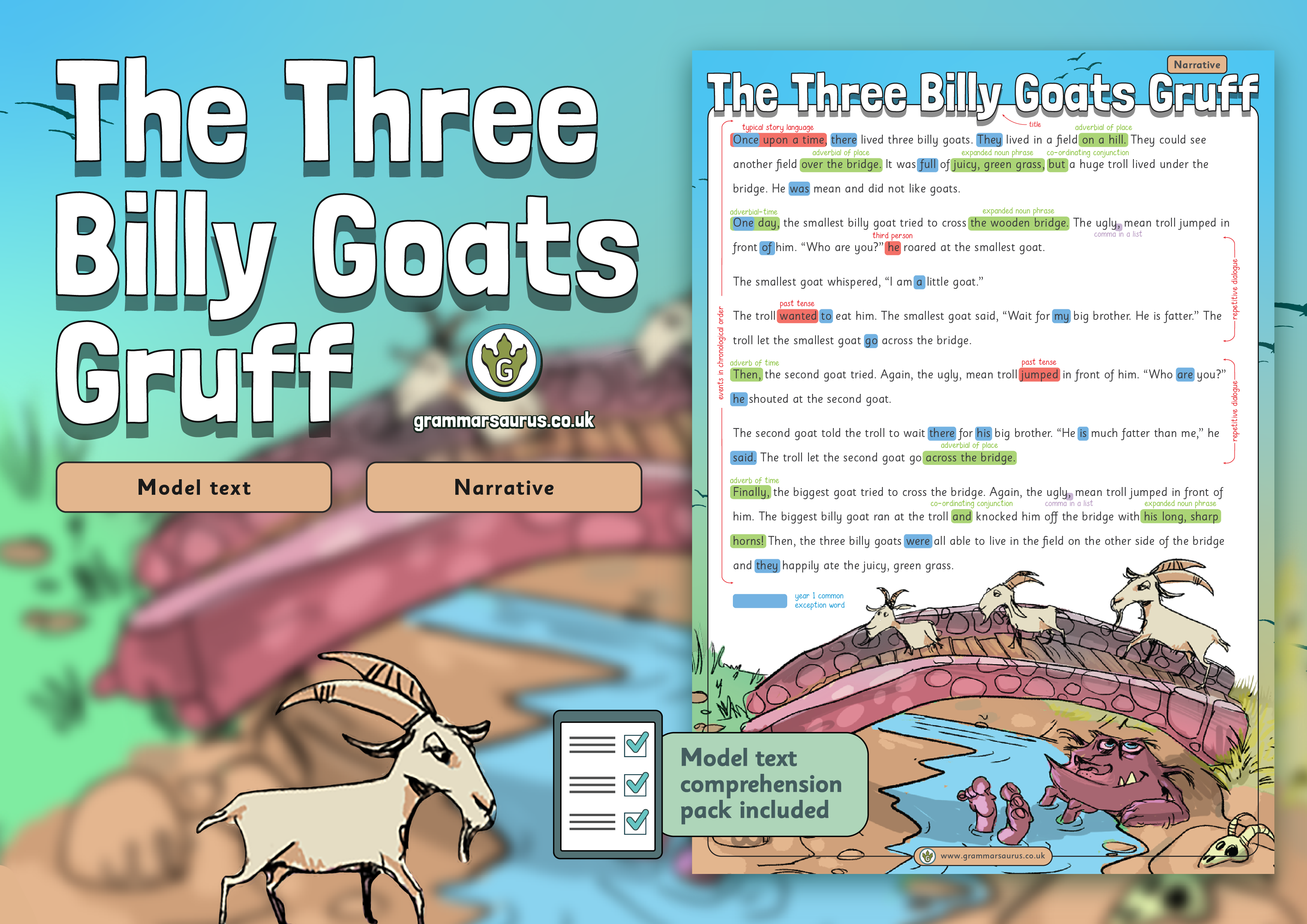 What Does Billy Goat Gruff Mean